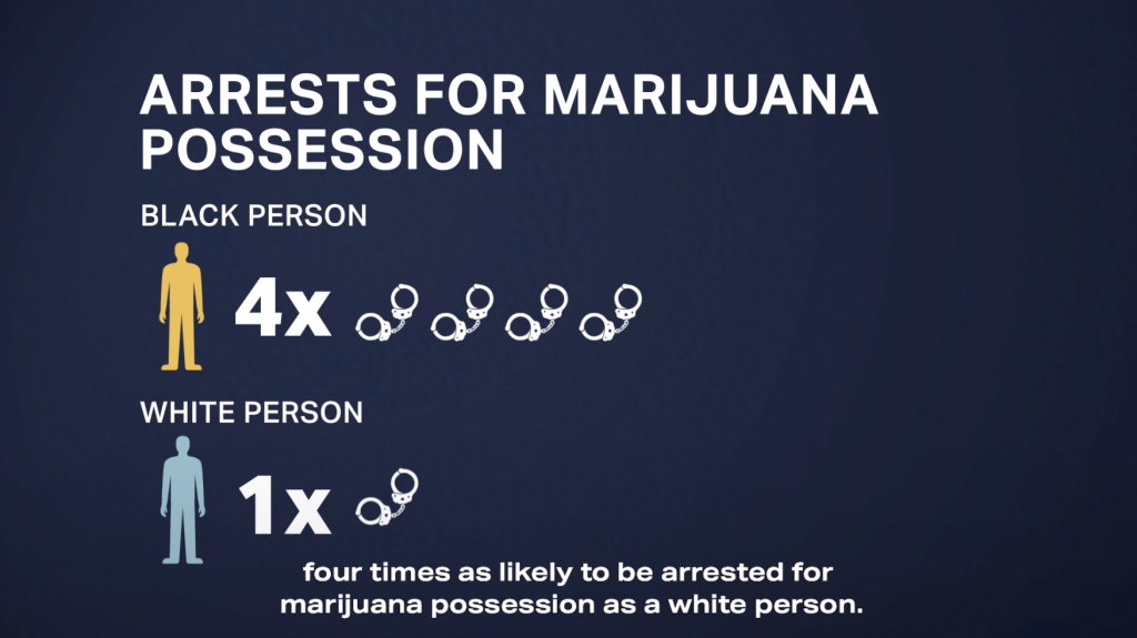 photo of Pete Buttigieg’s Racial Justice Plan Would Legalize Marijuana And Decriminalize Drug Possession image