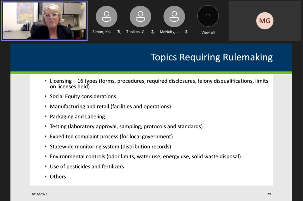 OCM presentation slide: "Topics Requiring Rulemaking"