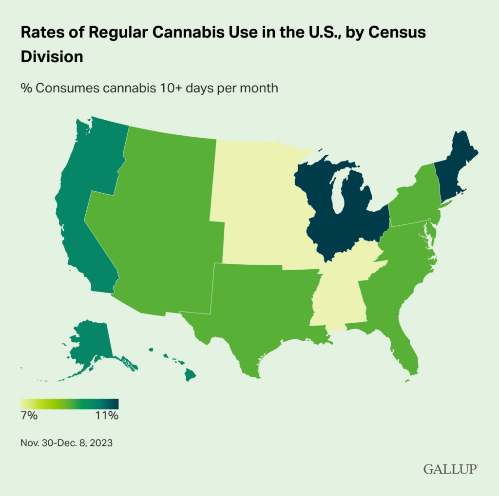 rates-of-regular-cannabis-use-in-the-u.s